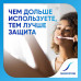 Зубная паста Sensodyne Комплексная Защита для чувствительных зубов с фтором, мятный вкус, 50 мл